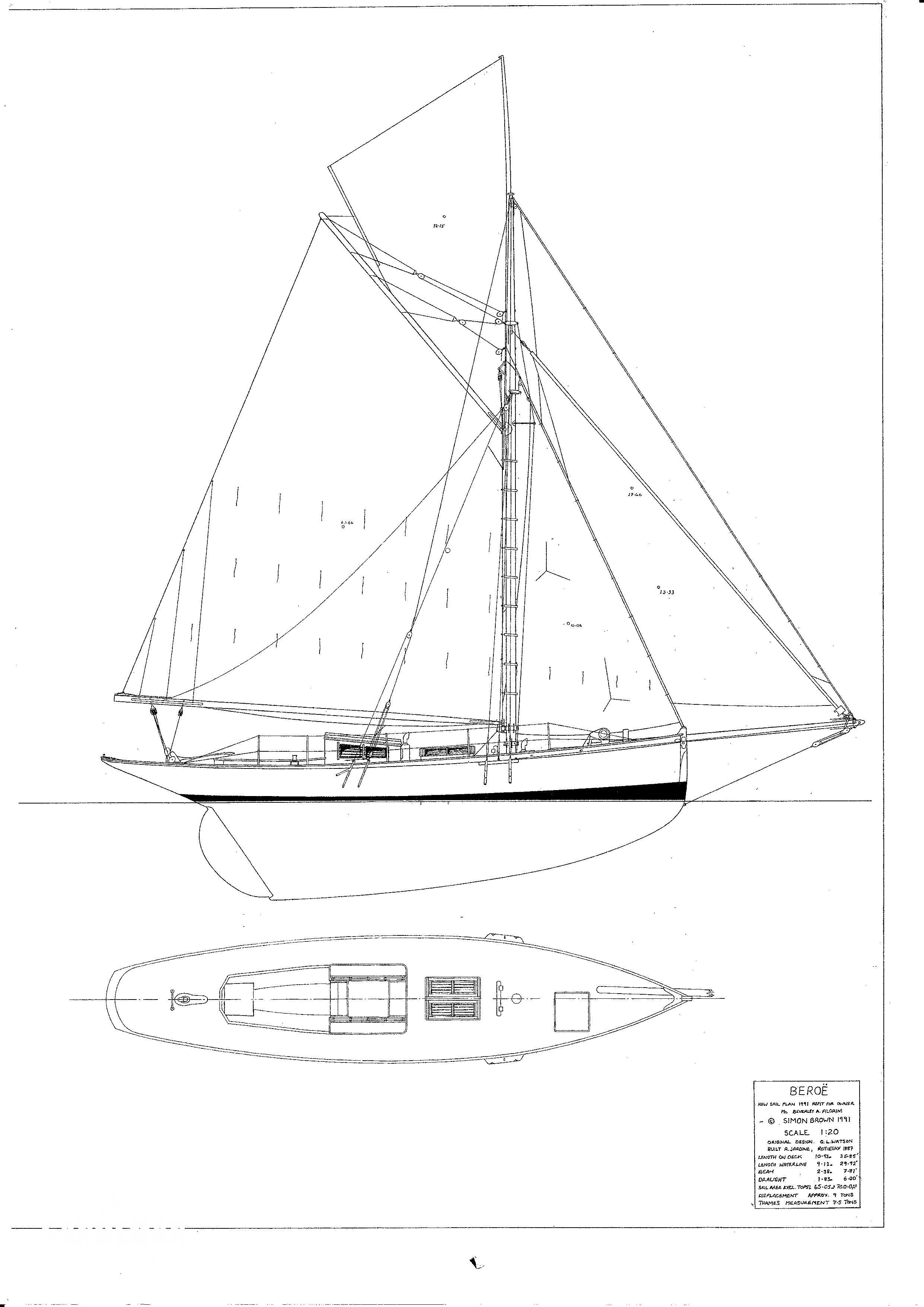 GL Watson 36 ft Gaff Cutter 1887 - Sandeman Yacht Company